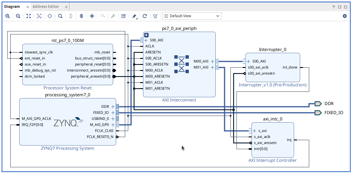 Block Diagram